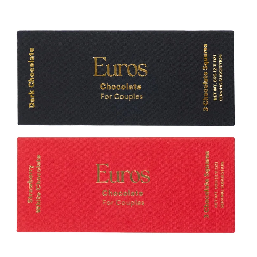 Euros Combo Box